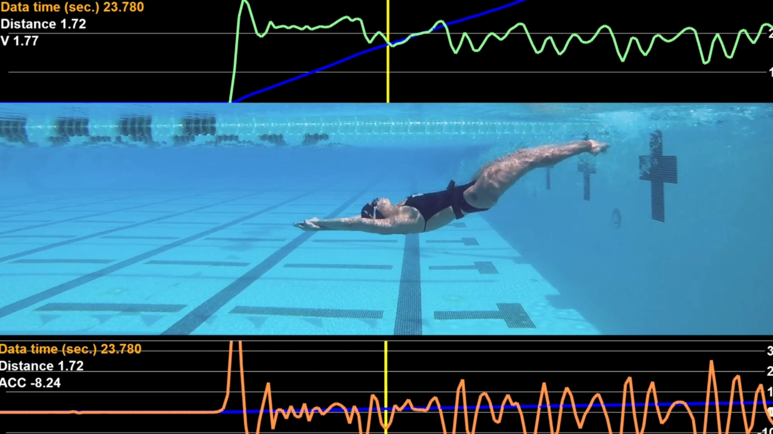 Velocity-Meter-Testing-1536x864